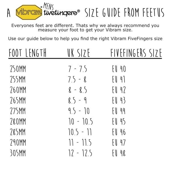 Vibram FiveFingers Mens Size Guide